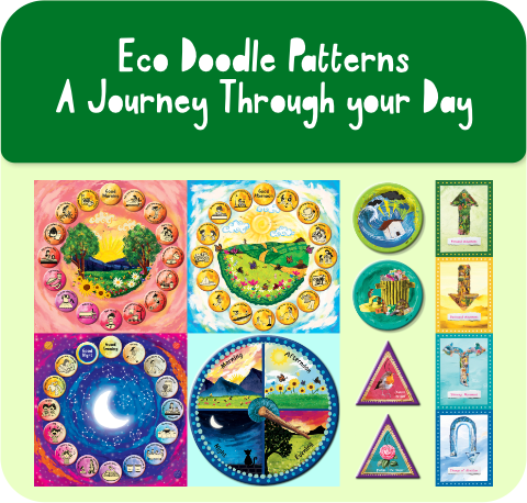 Eco Doodle Patterns: A Journey Through your Day